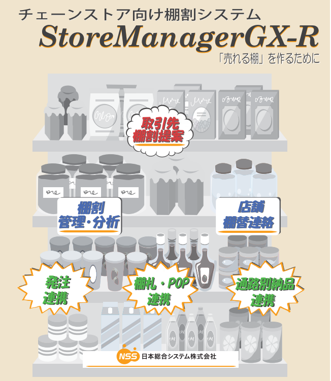 チェーンストア向け棚割システム　StoreManagerGX-R