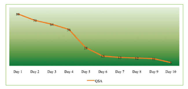 【EPT社装置設置事例】GE7FAユニット（3）