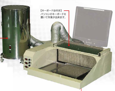 病理検査用ホルムアルデヒド空気浄化装置『ゆあガード』