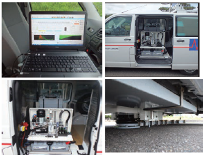 診断技術『FWD』