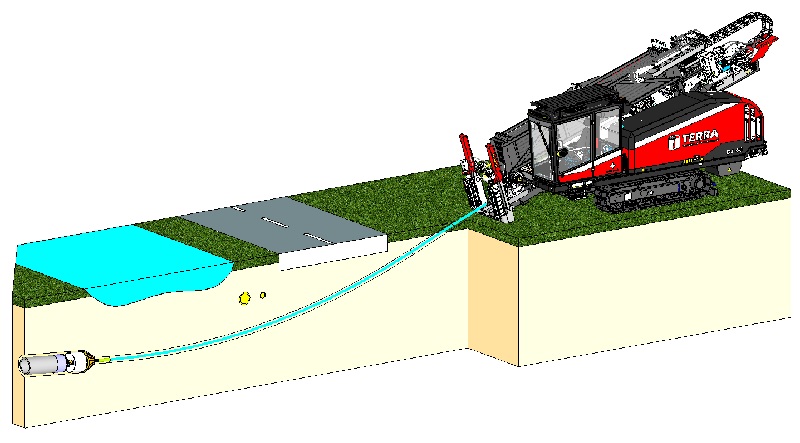 【HDD工法（誘導式水平ドリル）/テラジェット】開削の問題解決