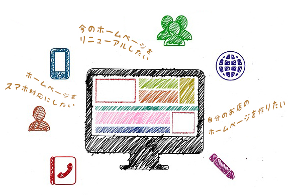 Webサイト作成サービス