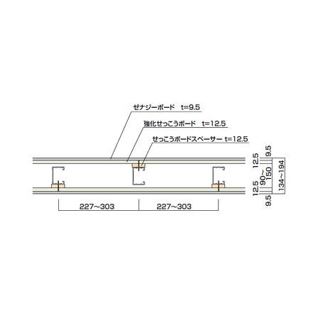 耐火遮音壁「ゼナジーウォール12SP」1.png