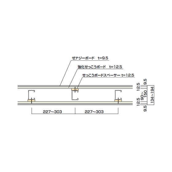 耐火遮音壁「ゼナジーウォール12SP」1.png