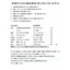 Kyoei Die Casting Co., Ltd. Equipment Introduction