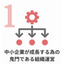 組織仕事力＜中小企業が成長する為の鬼門である組織運営＞