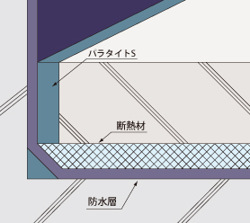 成形緩衝材『パラタイトS』