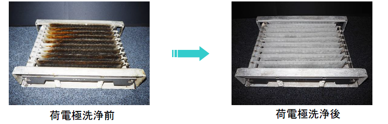 ミスト対策に【電気集塵機メンテナンス・集塵セル洗浄サービス】