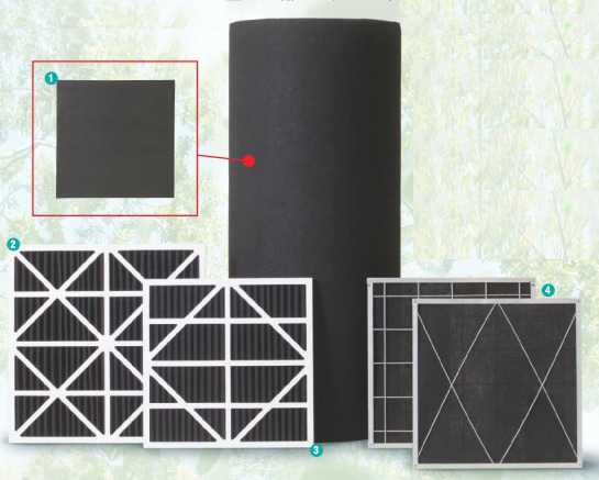 脱臭・除塵フィルター『脱臭デオロイドフィルター活性炭』