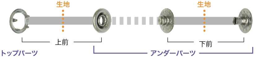 ステンレス製ベルナップ