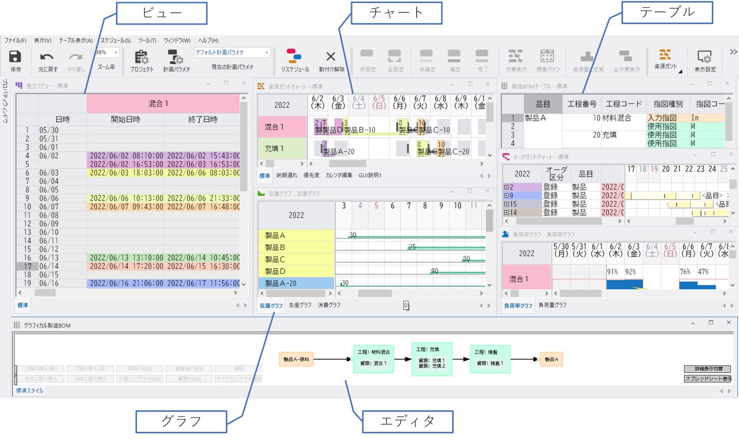 生産スケジューラ『ASPROVA』