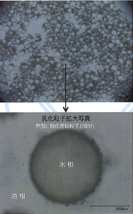 乳化機能付加微粒子酸化亜鉛『MZY-500SHE』