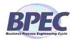 業務可視化・分析ツール『BPEC』