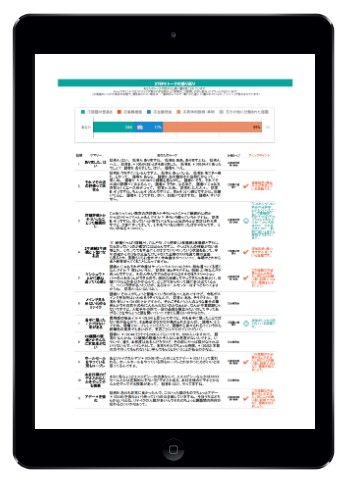 AIトーク解析『リモトレAI』