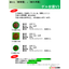 【地震対策ゲル】ゲル安震V3の特長について【特許取得】