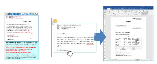 製造業のための標的型攻撃メール対応訓練サービス