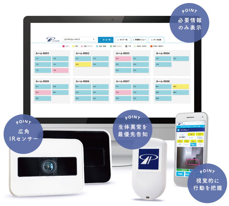 介護見守りロボット『A.I.Viewlife』