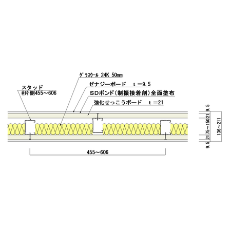 耐火遮音壁「ゼナジーウォール21C・G固体伝搬音対策仕様」1.png