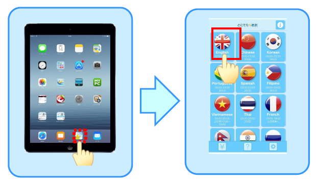 テレビ電話通訳サービス『どこでも☆通訳』＜基本料金プラン＞