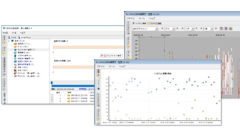 ポータブル・デジタルフォレンジック『ARGOS DFAS』