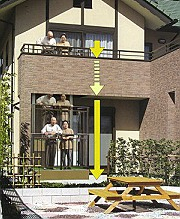 人命救助装置『レスキューベランダ』