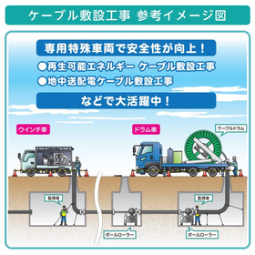 地中電線工事用特殊車両　※再エネ敷設工事などで実績多数