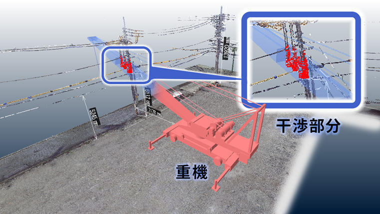 【参考事例】建設予定敷地3Dレーザー計測