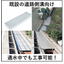 【通水中でも設置可能！】GRC製側溝用埋設型枠『KCフォーム』