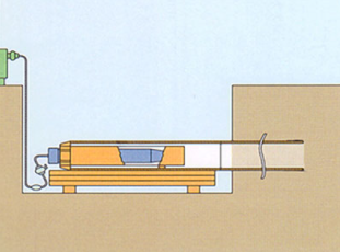 小口径推進工事『グルンドラム工法』