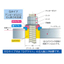 No need for anchor bolt base adjustment - "Parent-Child Filler Q Type (OF-Q)"