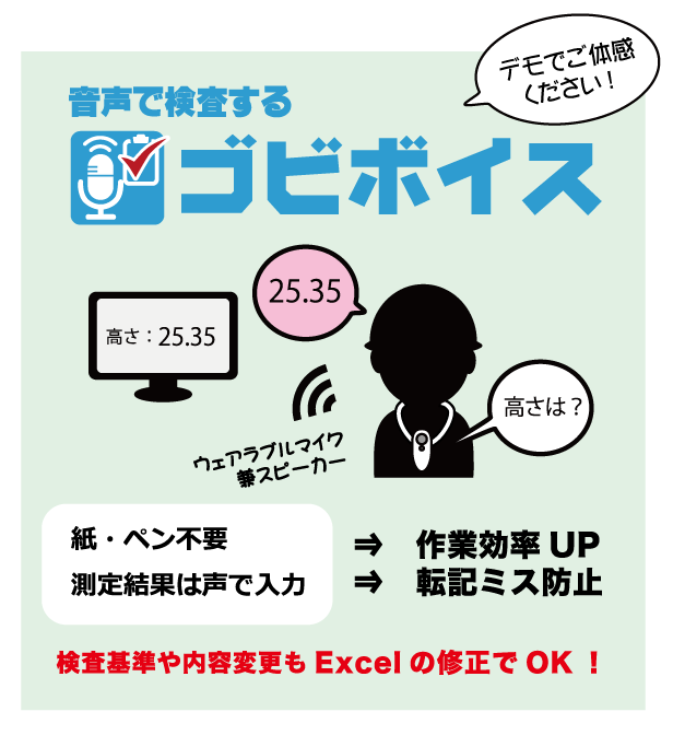 音声で検査する『ゴビボイス』