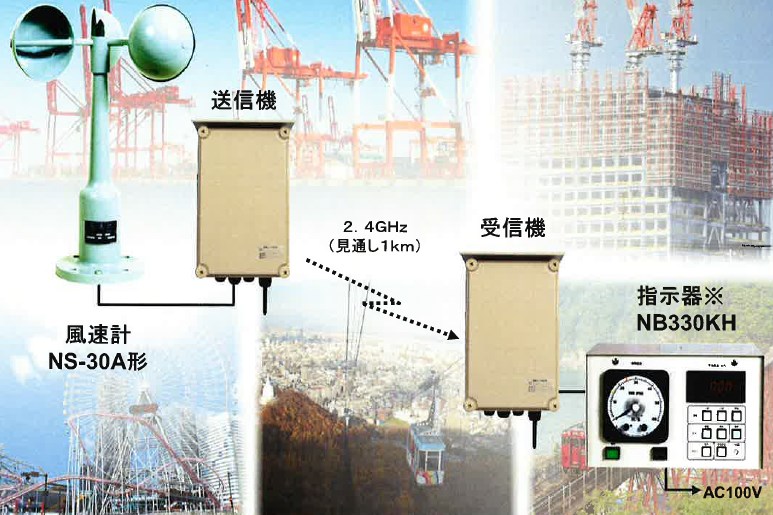 自己発電式無線風速計