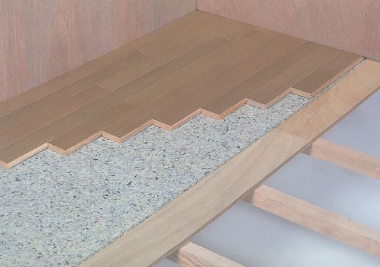 防音・断熱用下地材『ダイウレマット』