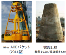 場所打ちコンクリート杭『newACE工法』 東洋テクノ | イプロス