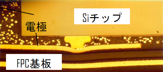 超短時間硬化接着剤『f-Stick 1503』