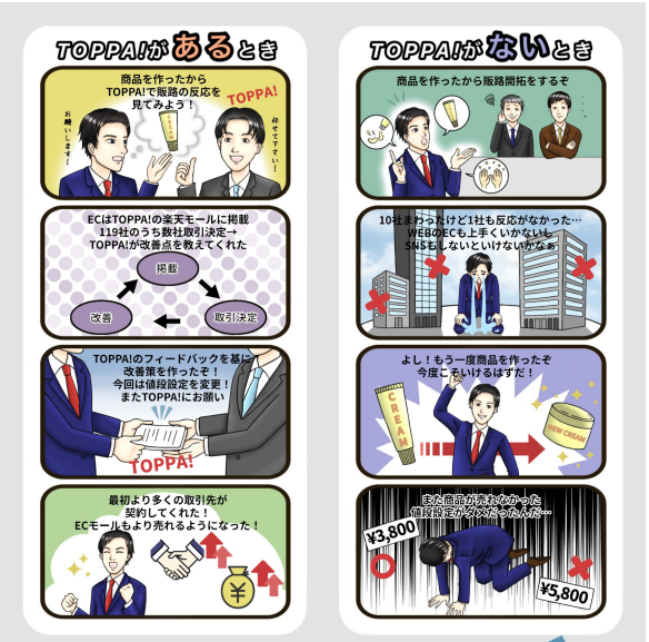 販路開拓支援・ECサイト掲載支援『TOPPA！』