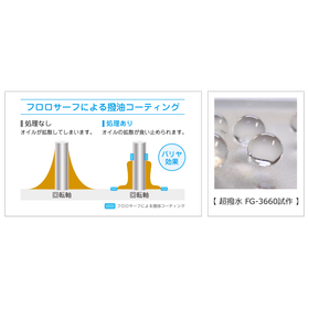 [Oil Repellent Example] Effective f...