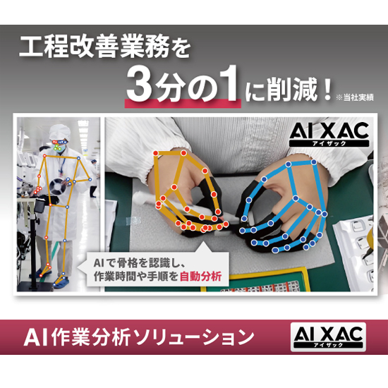 AIさん専用 AI行動分析ソリューション『AI XAC』 | 水戸工業 - Powered by イプロス