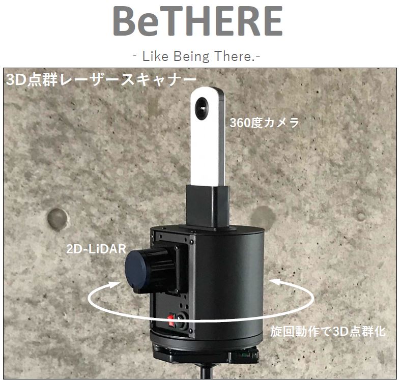 3D点群計測スキャナ『BeTHERE』