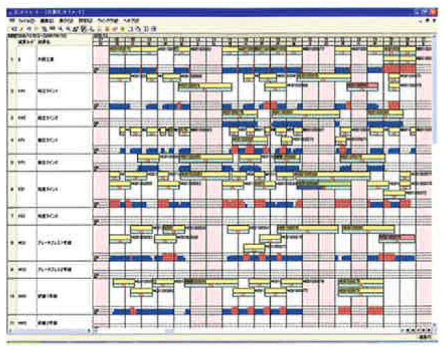 総合生産管理システム『SOFIT生産管理』