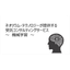 機械学習を用いた開発を支援