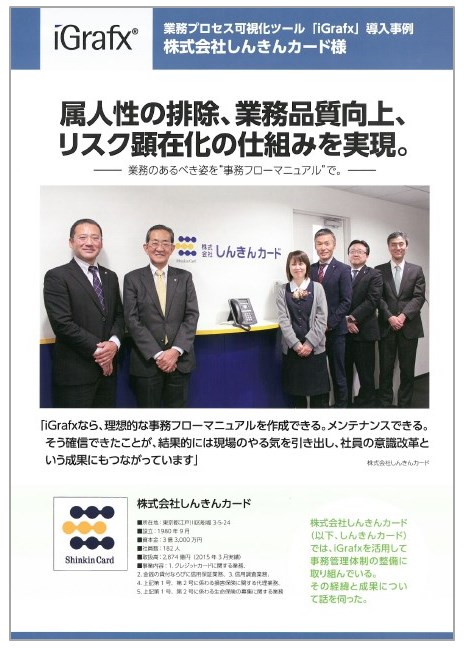 【事例】しんきんカード様