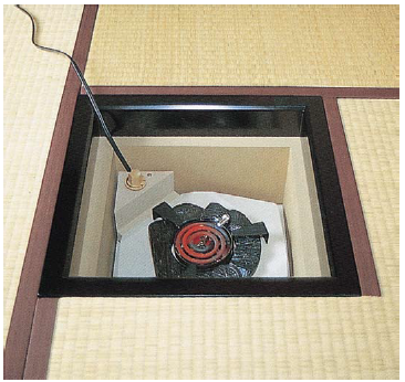 炭型シーズヒーター炉壇セット