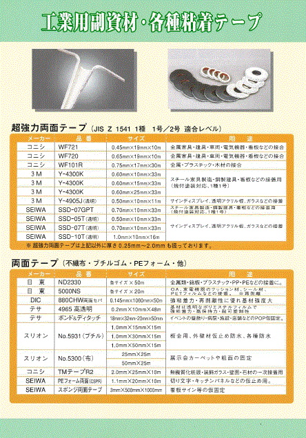 各種梱包材、断熱材　製品カタログ