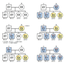 [CUD Column 3] The Mechanism of Inheritance in Color Vision Deficiency