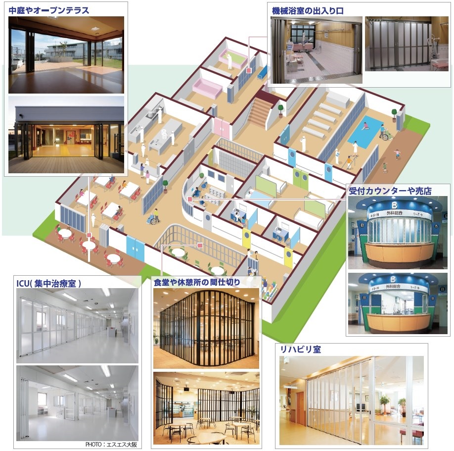 【イスターカーテン施工事例】病院・福祉施設