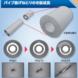 3D破壊解析ソフトウェア『FRANC3D』
