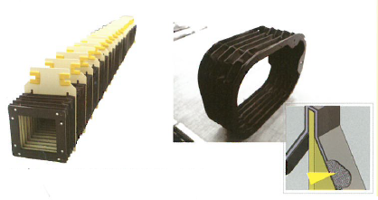 耐熱型ベローズ伸縮カバー『KGCシリーズ』