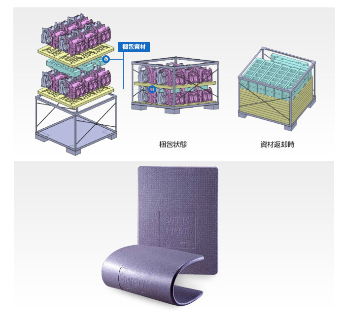 【発泡スチロール成形  】梱包・物流資材