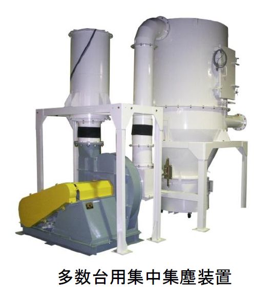 プリント基板加工粉回収装置 ※お悩み解決事例集進呈中
